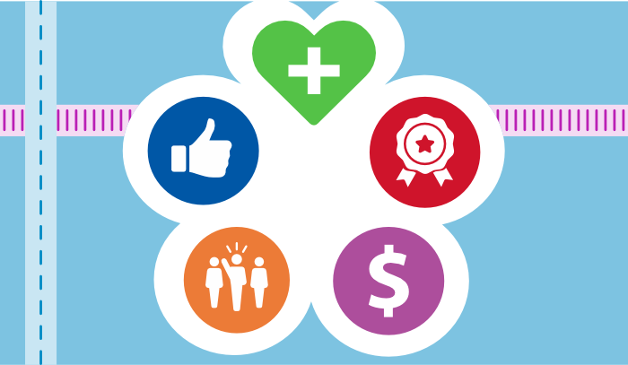 Strategic Priorities